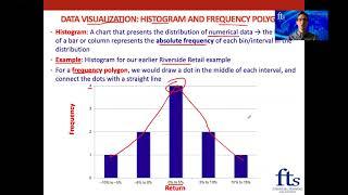 CFA Level 1 - Organizing, Visualizing, and Describing Data - Part 3