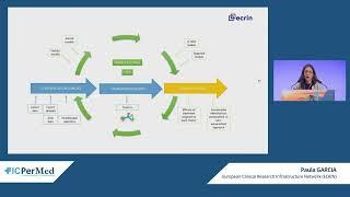 Paula Garcia - The European Research Infrastructures in Personalised Medicine: ECRIN