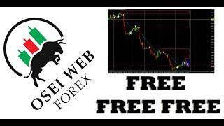 Free Forex Trading Tools (RSI Scanner, MA Crosser, Heiken Ashi, Break Out, and more)