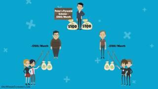 Pyramid Schemes and Ponzi Schemes Explained in One Minute
