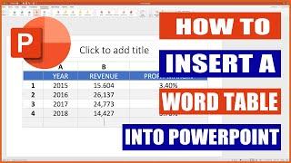 How to Insert a Word table into Powerpoint | Microsoft Tutorials