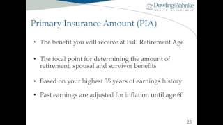 Social Security - Full Retirement Age (FRA) and Primary Insurance Amount (PIA)