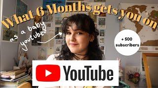 WHAT 6 MONTHS GETS YOU ON YOUTUBE / as a 2024 channel