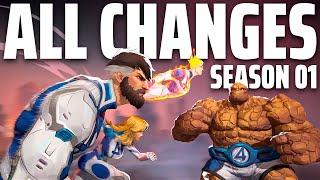 Marvel Rivals SEASON 1 Patch Notes Breakdown - Nerfs, Buffs, & More!