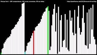 Merge Sort