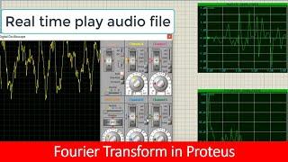 Fourier analysis in Proteus tutorial