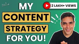 My content creation strategy | How I make 60 posts in 1 week! | Ankur Warikoo Hindi