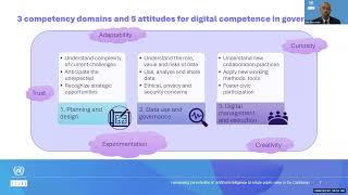 Harnessing the Potential of Artificial Intelligence to Create Public Value - Mr. Dale Alexander