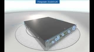 The Cisco Firepower 2110 / 2120 | Product Specification | Firepower 2110 / 2120 Product Video in 3D