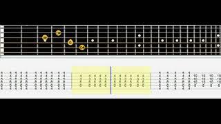 The Witcher - Toss A Coin To Your Witcher Guitar Tab