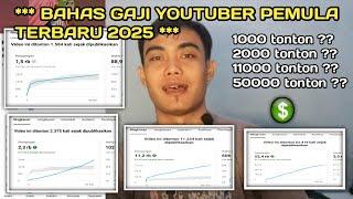 penghasilan gaji youtuber pemula 1000 subcribe terbaru menuju tahun 2025