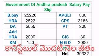 AP POLICE  CONSTABLE SALARY||  AP POLICE LATEST || AP POLICE COURT CASE|| AP POLICE EVENTS