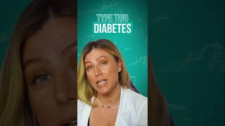 Avoid this to Avoid Type 2 Diabetes