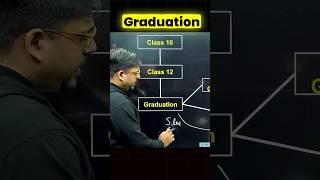 Graduation v/s Post Graduation Jobs#graduation #job #placement #postgraduation #jobs #skills