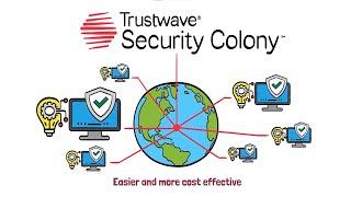 Trustwave  Security Colony introduction