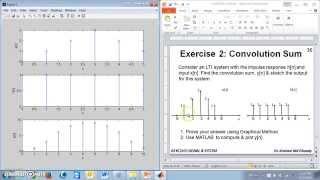 MATLAB EXERCISE - CONVOLUTION SUM