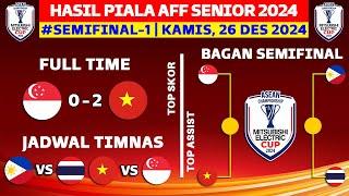 Hasil Piala AFF Senior 2024 Hari Ini - Singapura vs Vietnam - Bagan Semifinal Piala AFF 2024 Terbaru