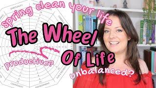 Using THE WHEEL OF LIFE To Spring Clean My Life - finances, love, health, spirituality