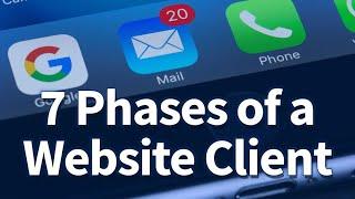 7 Phases of a WordPress Website Client