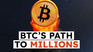 Bitcoin’s Path to MILLIONS: Strategic Reserves, New Money Creation, and Unprecedented Growth