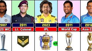 List Of MS Dhoni Career All Trophies & Awards (2004-2024)