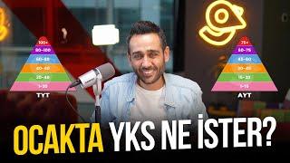 Ocakta YKS Ne İster?