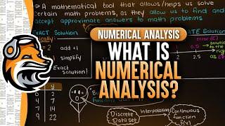 What Is Numerical Analysis?