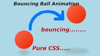 How To Make A Bouncing Ball Animation | HTML and CSS Projects
