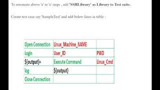 Automate Linux command execution from Windows using Robot framework