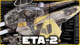 Eta-2 Interceptor COMPLETE Breakdown | A true Delta-7 killer?