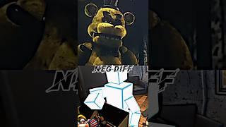 Golden Freddy and Scott Cawthon vs. Murder Drones