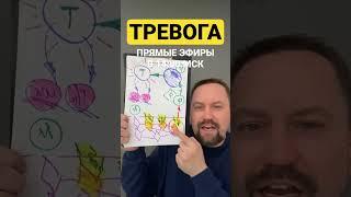 Юрий Мартынов - психолог по тревоге #окр #невроз #тревожноерасстройство #ипохондрия #навязчивыемысли