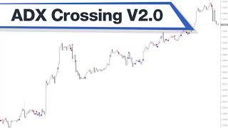 Adx Crossing V2 0 Mx 1 Alert Forex Indicator MT4 - Best Review For 2 Minutes