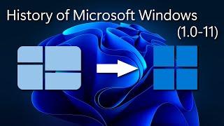 History of Microsoft Windows (1.0-11) (Object Shows Edition) #history #microsoftwindows #windowsbfdi