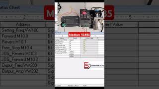 PLC S7-200 Modbus RS485 communication with VFD #automation #electrical #animation #vfd #plc #scada