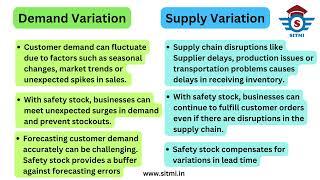 Safety Stock Overview | Safety stock in Supply Chain