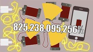 !! 1000000000000% !! OVERCHARGING Phone Battery | GLITCHY END + EXPLOSION