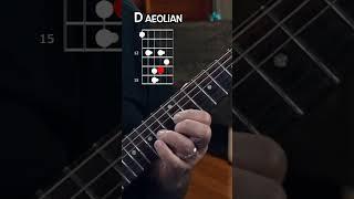 Simple Chord Progression Etude #guitar #guitarlesson #guitarist #guitartutorial #shorts