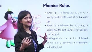 Learn English Alphabet Sounds with Phonics Rules | ABC Sounds for Kids