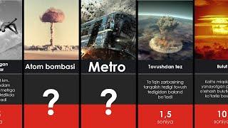 Atom bombasi tushsa nima bo'ladi