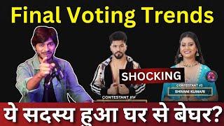 Bigg Boss ott 3 Final Voting Trends, Shivani vs Neeraj हुआ Shocking Eviction