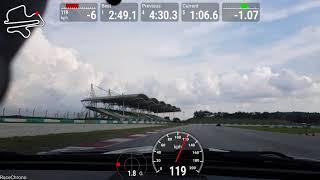 TCC 20012018 MX5 PB: 2:46