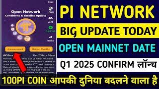 Pi Network Launch Date/pi network new update/Pi Listing/Pi Network Price In India/Pi Kyc Update/#pi