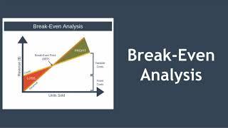 Break-Even Analysis Explained