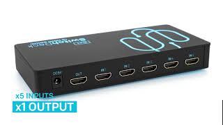 Switchdeck 5x1 - HDMI Switch with on/off autoswitching