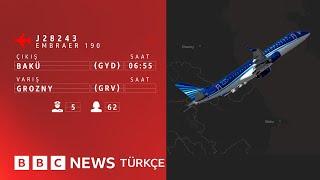 Uçak kazası raporu: Azerbaycan uçağını Rusya mı düşürdü?