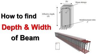 How to find Depth and Width of Beam