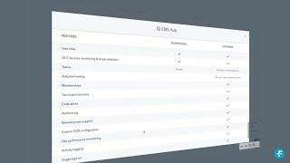 Transparent HubSpot CRM pricing vs Hidden costs of other platforms