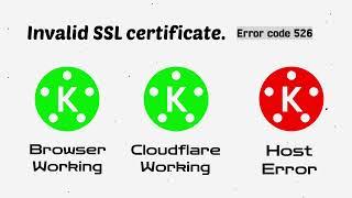 Invalid SSL certificate Error code 526