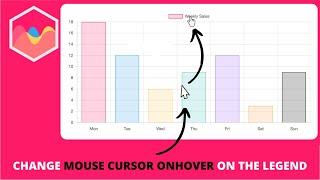 How to Change Mouse Cursor Onhover on the Legend in Chart js